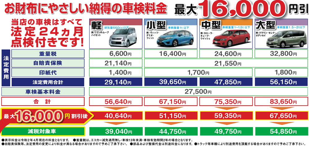 料金表