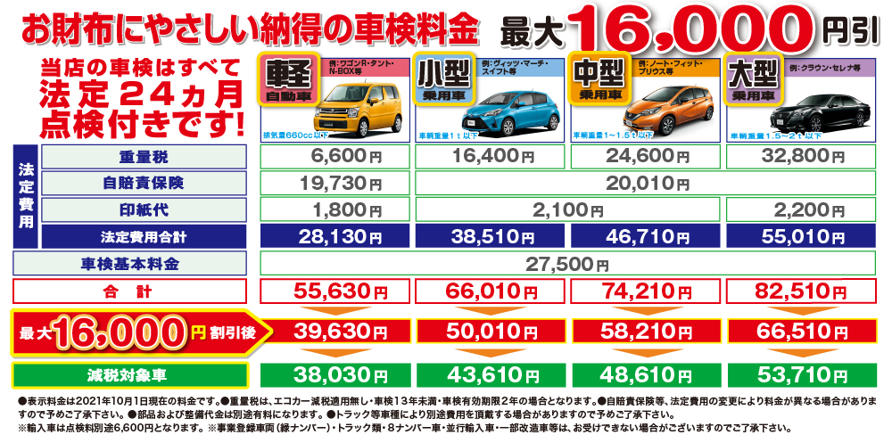 料金表