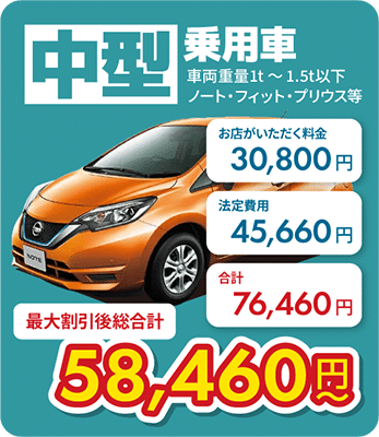 中型乗用車